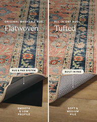 Woodland Wanderer Unicorn Green Rug